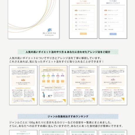 ダイエット遺伝子検査
