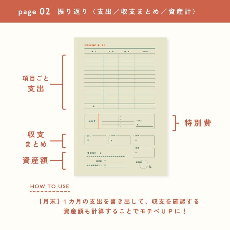 家計簿フォーマット〈A4 / B5 / B4対応 〉｜2026年4月版 | tonto shop