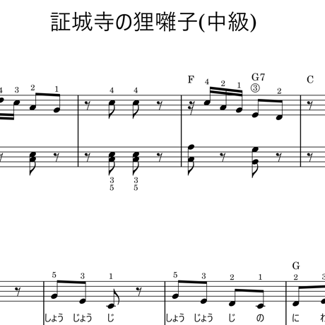 【証城寺の狸囃子中級】令和7年保育士ピアノ課題曲