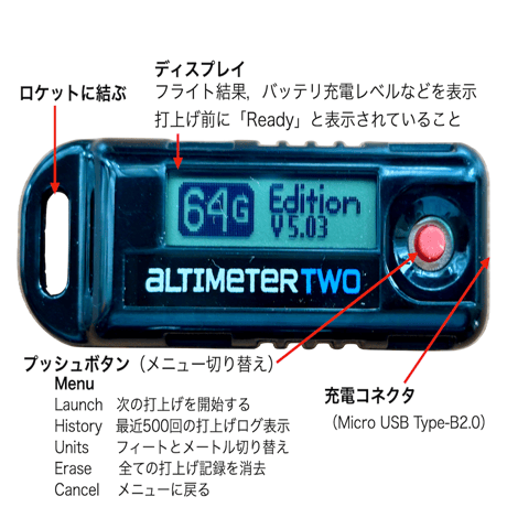 Jolly Logic AltimeterTwo（気圧高度計）
