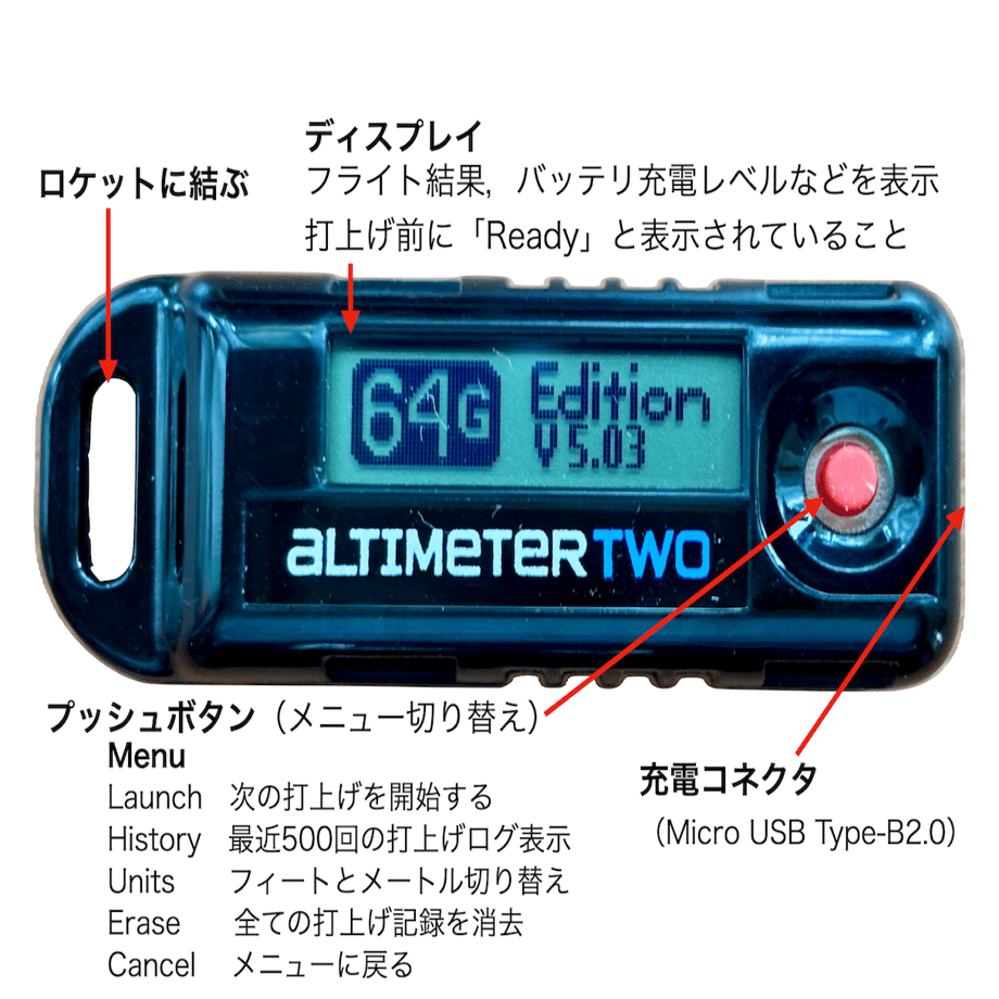 67f1fc64717fd96566c99eea
