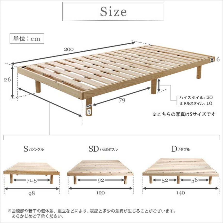 67a58dc2e7c5ab000123f1f8