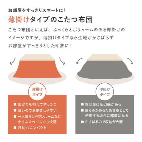 フランネルジャガードのこたつ薄掛け布団　ベニワレン