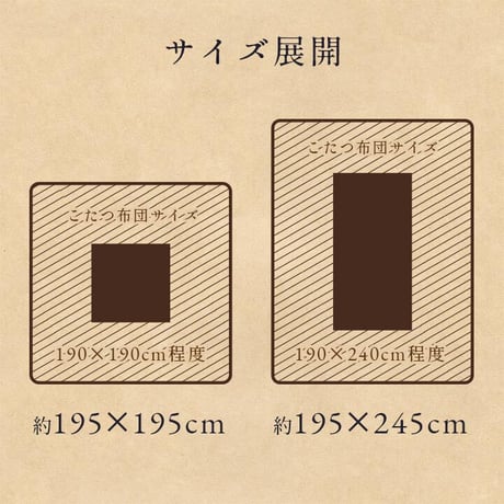 上掛 こたつ布団 カリス 195×195cm
