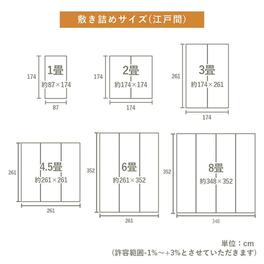 67c0f9855ab45e0001e706a4