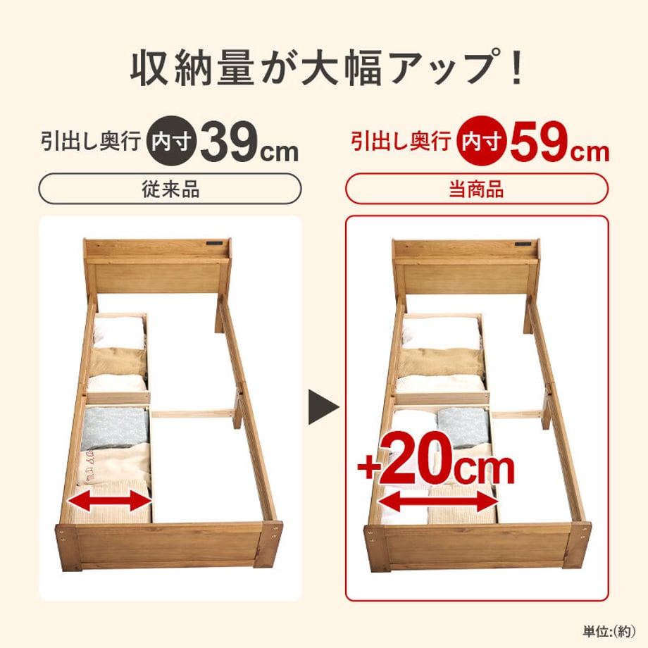 678a271f7081090001ee7c4b