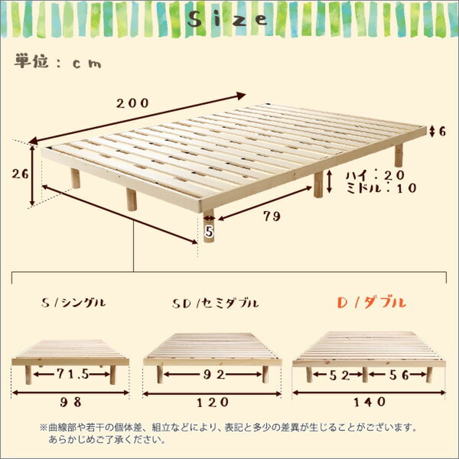 67a58de4e7c5ab000123f210
