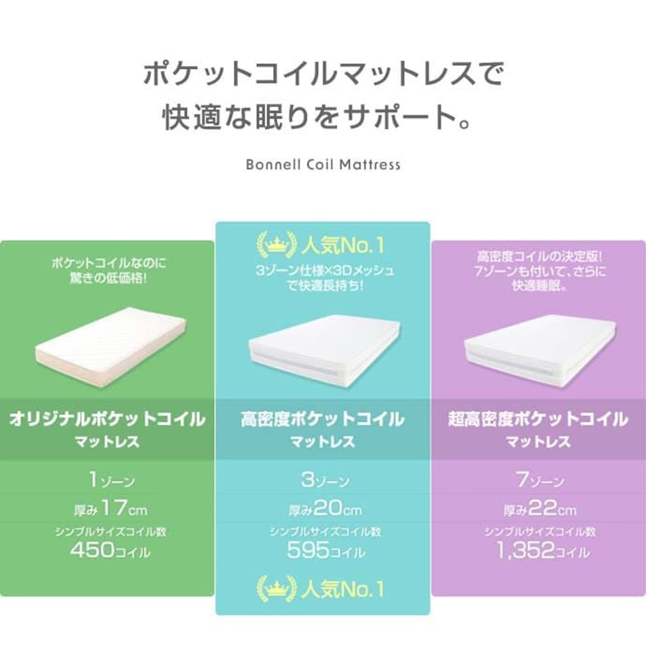 6790b374e4567c00018bba18