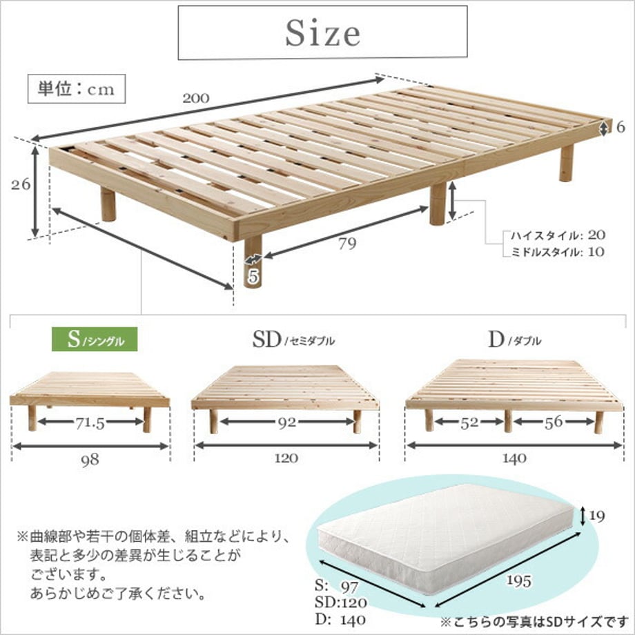 67a58dd3e7c5ab000123f204