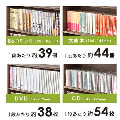 コミックラック 本棚 幅60cm 単品 奥行17cm コミック約156冊 オープンラック スリム 壁面収納 書斎 文庫本 DVD CD DVD 書類 雑誌 絵本 漫画 整理 スッキリ収納 木目調 収納