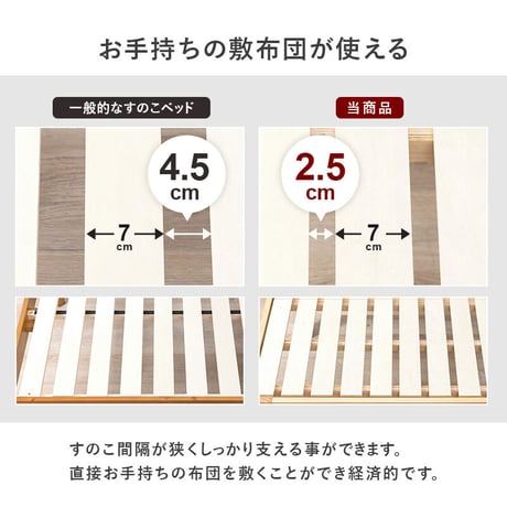 ボンネルコイルマットレス付 大容量収納 引出し付 シングルベッド シングル S 101×210cm 宮棚付き ハイタイプ ベッド下収納 収納スペース 大容量 宮棚 耐水性 すのこ