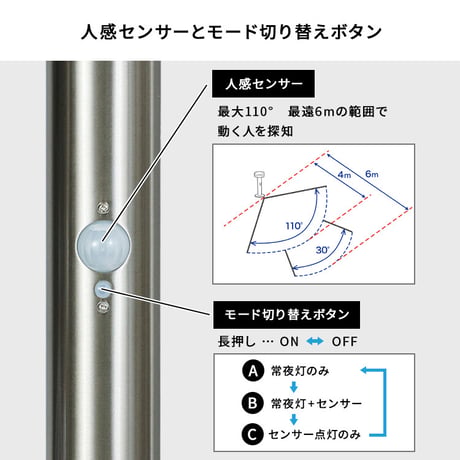 工事不要 ガーデンソーラーセンサーライト 5W丸型 ソーラー発電 メンテナンス不要 点灯モード 自動点灯 センサー機能 防犯対策 ステンレス製 錆に強い