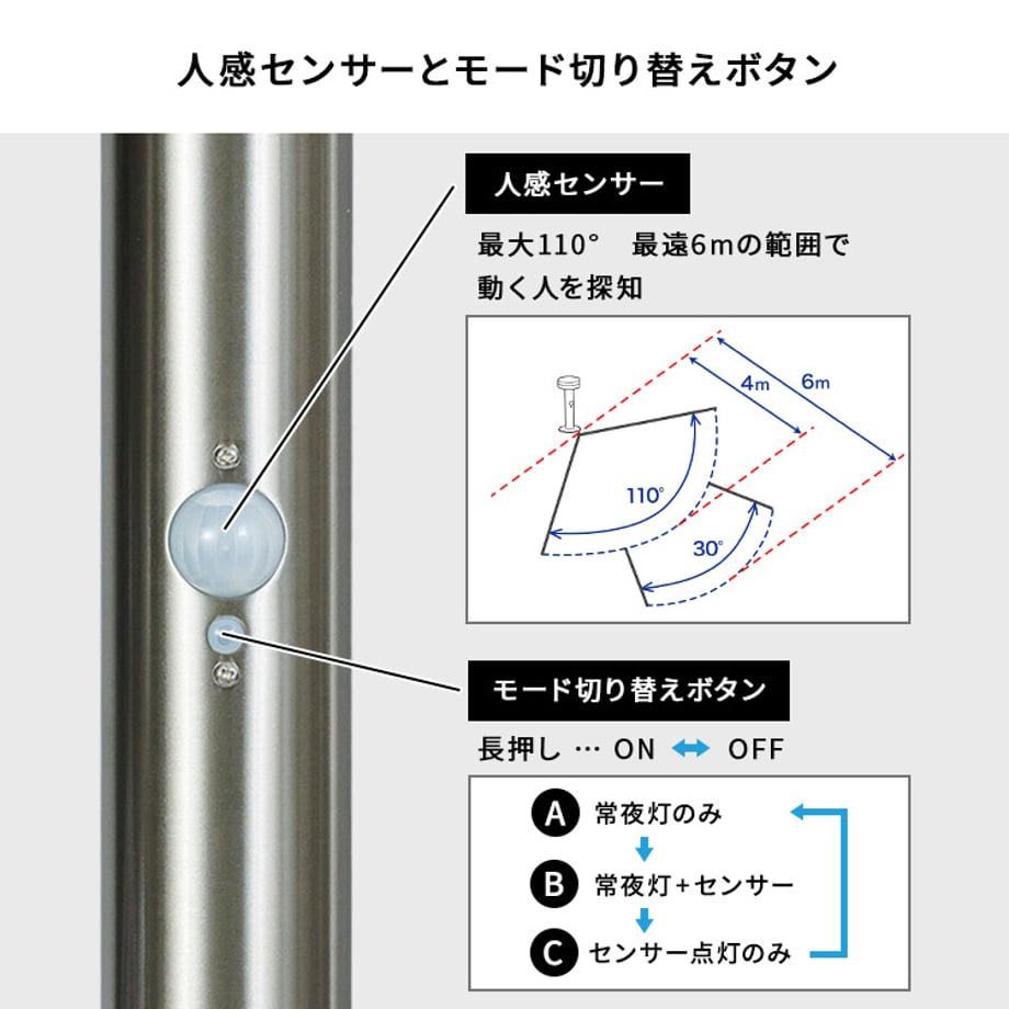 67be7874e3848e0001494d5b