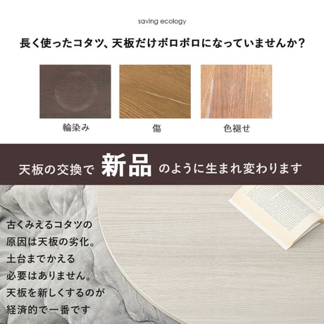 コタツ天板 KT-508-80丸 こたつ 天板 80cm 円形 丸型 天板単品 コタツ天板 リバーシブル ブラウン グレイッシュホワイト 木製 表裏 おしゃれ 木目調 交換用天板