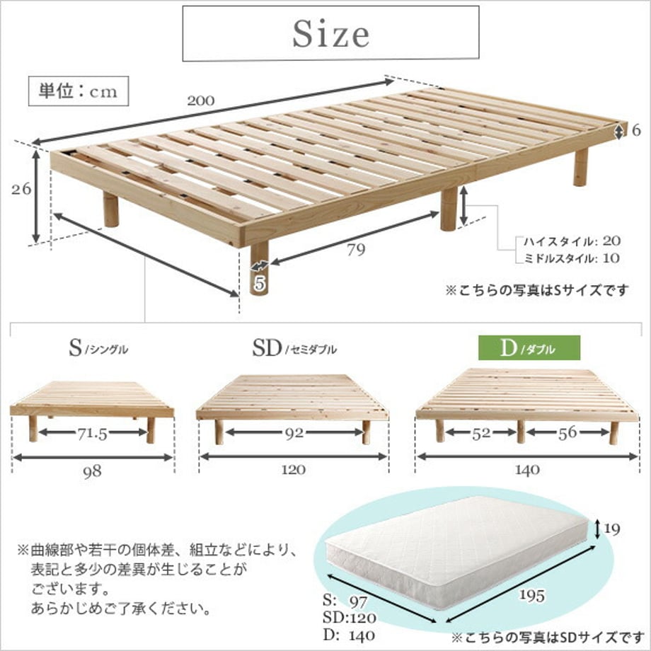 67a58dc9e7c5ab000123f1fe