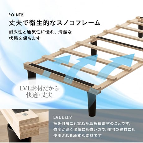 ボンネルコイルマットレスベッド コンパクトサイズ ボンネルコイル マットレスベッド シングル 耐荷重120kg 耐久性 通気性 すのこベッド 衛生的 脚付きマットレス 新生活 引