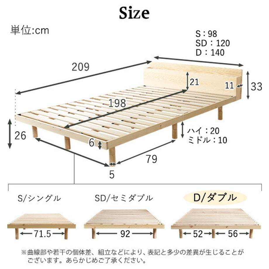 67a58e16e7c5ab000123f240