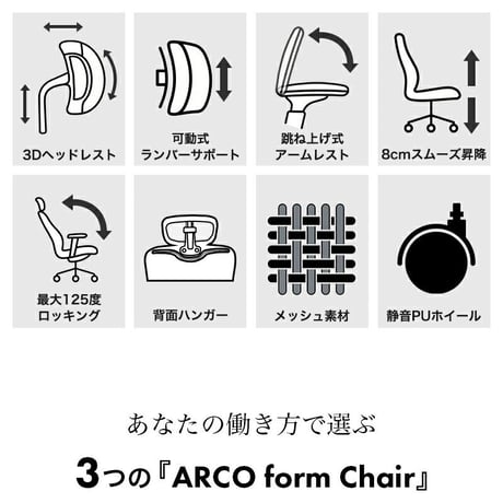 オフィスチェア メッシュ デスクチェア パソコンチェア 事務 椅子 ハイバック リクライニング ヘッドレスト 肘付き ブラック グレー おしゃれ 人間工学 姿勢 長時間 疲れない アルコフォームチェ