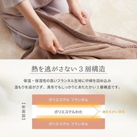 メレンゲタッチのプレミアム毛布　3層構造