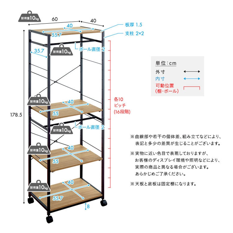 69cf1d89f0ab5a0001412ed5