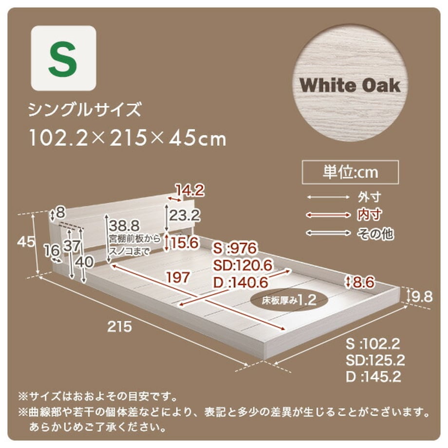 67a58e7ee7c5ab000123f29a