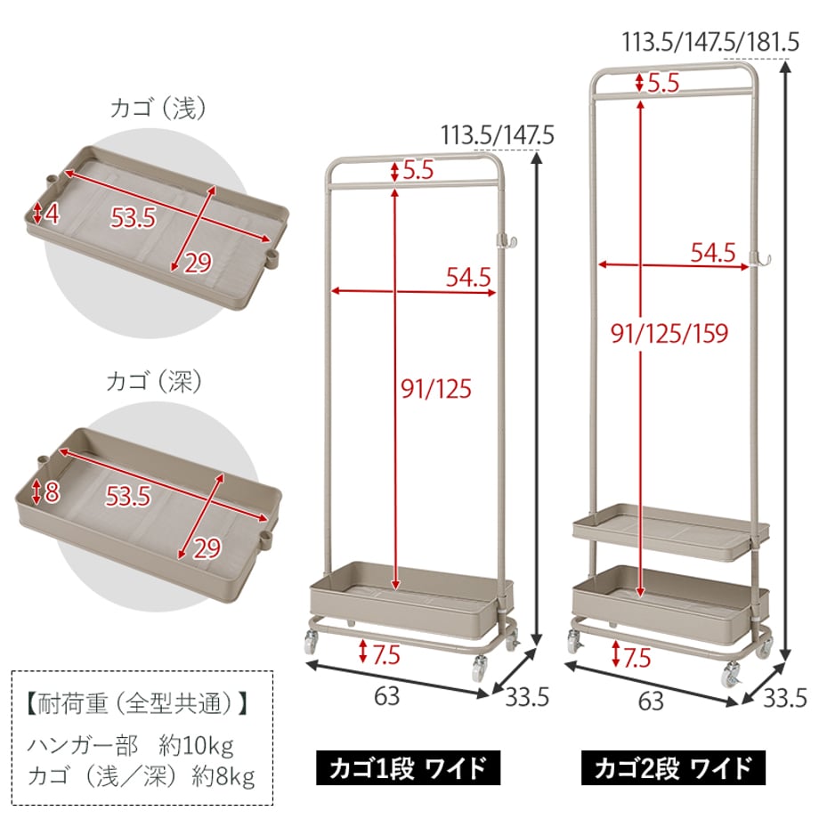6a7fe5bdcac6f90001924bf4