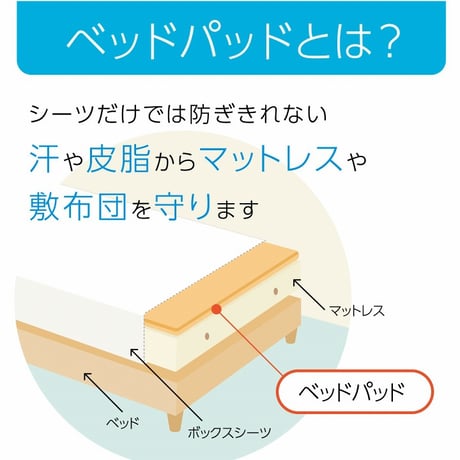 ペッドバッド 寝具 ベッドパッド 100×200cm