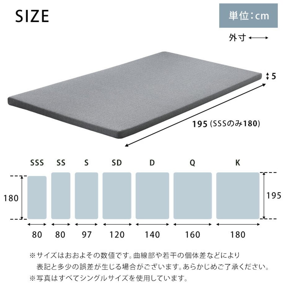 67a591b4e7c5ab000123f4f1
