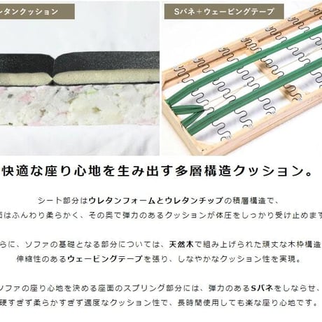 ソファ ソファー レトロ 2人掛け 幅150 2.5人掛け 合皮 レザー 2人がけ レザーソファ 2.5p 2p リビングソファー 応接室 二人掛け 木肘 北欧 ブラック おしゃれ ヴィンテージ ロ