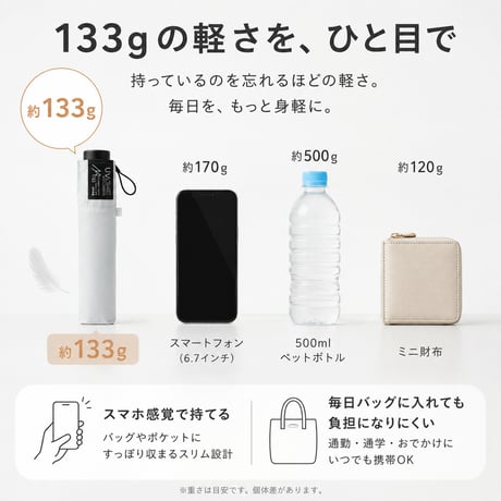 軽量 折りたたみ傘 マジカルテックプロ Tough Wrib 55cm MMTTW55 遮光100% UVカット100% 日傘 完全遮光 晴雨兼用 男女兼用 熱中症対策 遮熱 おしゃれ コンパクト