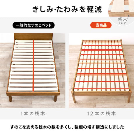 シングル ベッド 木製 組立簡単 ネジなし 工具不要 すのこベッド ベッドフレームのみ シングルベッド シングルサイズ 幅100 ベッド下収納 丈夫 通気性 おしゃれ 一人暮らし
