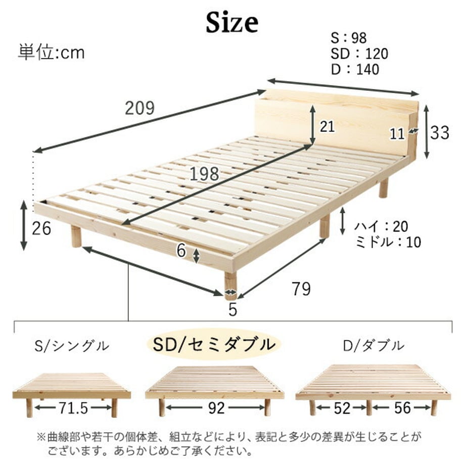 67a58e27e7c5ab000123f250