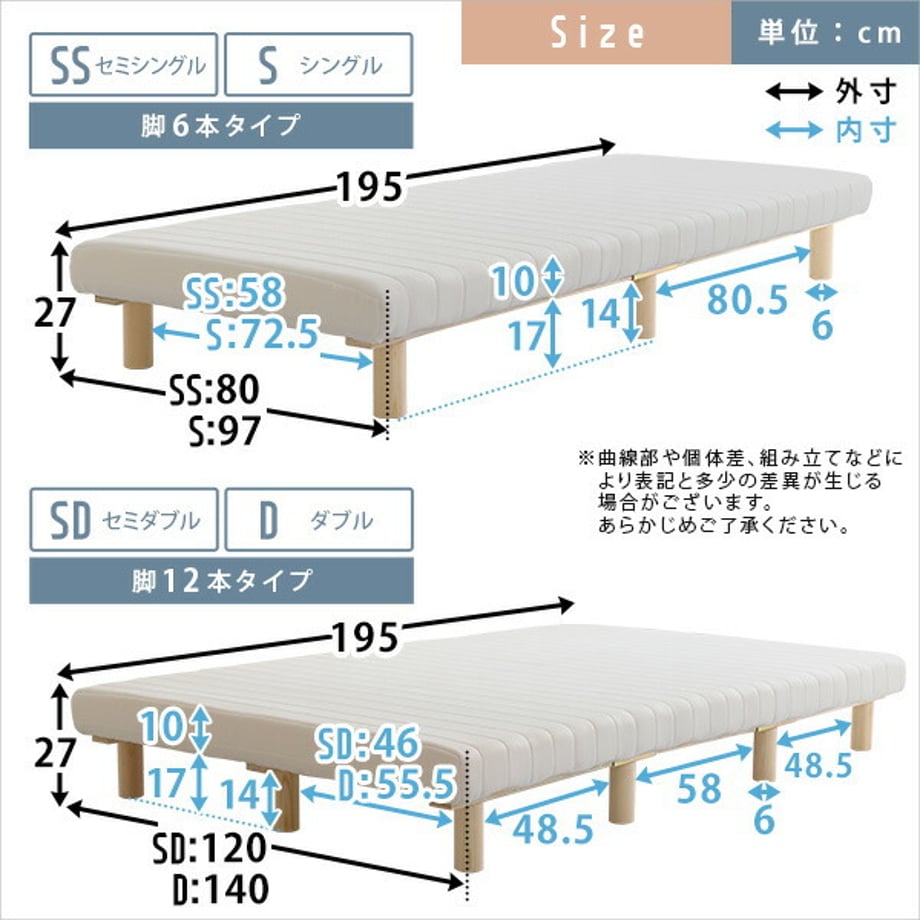 67a47c892440d40001b85903