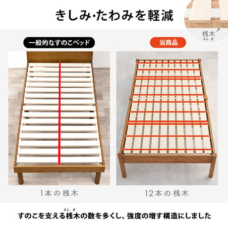 ベッド セミダブル マットレス付 ２点セット ボンネルコイル すのこ 天然木 簡単組立 頑丈 工具不要 ３分で組立完了 パイン材 ベッドフレーム シンプル