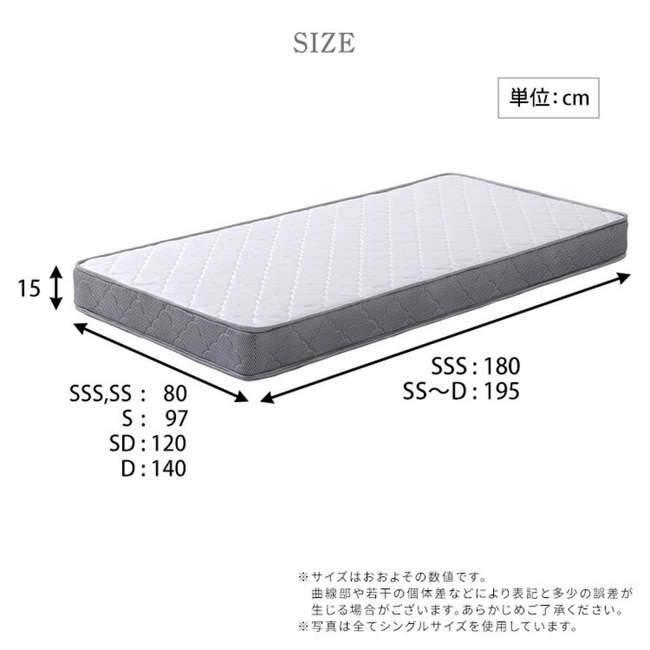 67a590d3e7c5ab000123f459