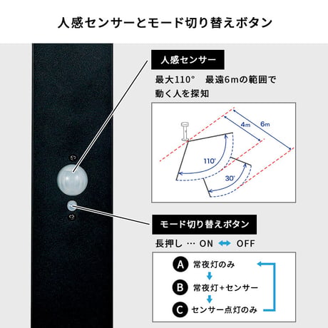 工事不要 ガーデンソーラーセンサーライト 7.5W角型 ソーラー発電 メンテナンス不要 点灯モード 自動点灯 センサー機能 防犯対策 ステンレス製 錆に強い