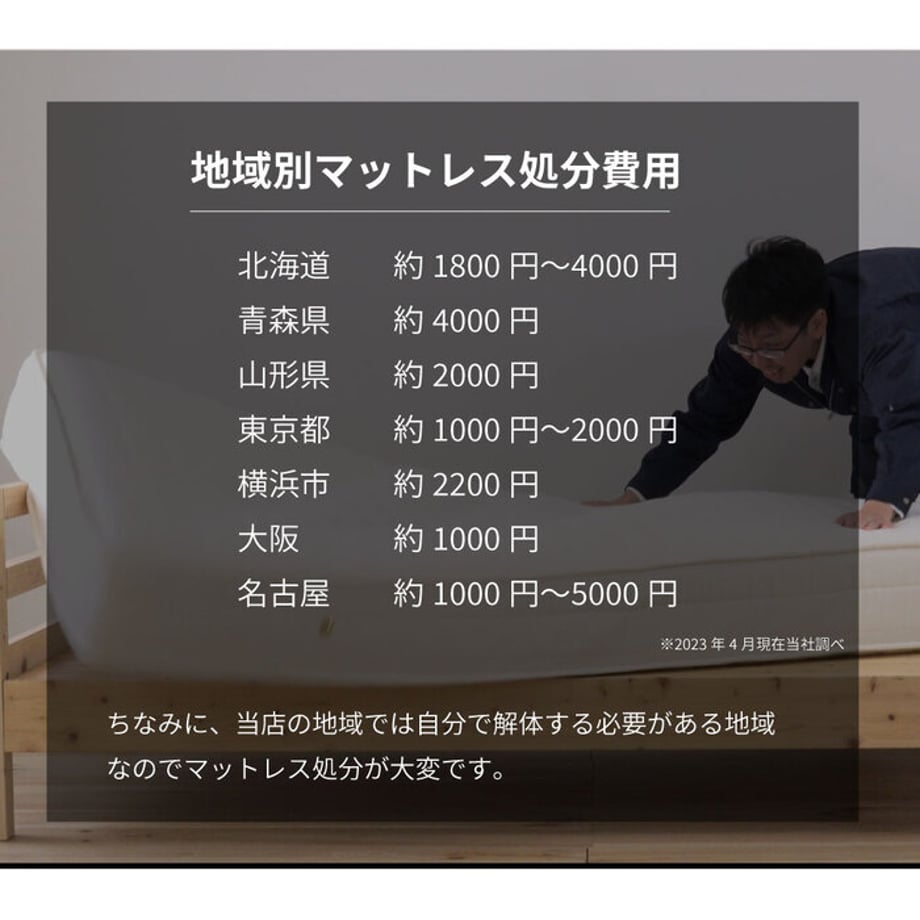 688b24929391c40001f8ddc5
