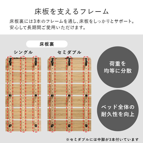 シングルベッド セミダブル ベッド シングル コンセント付き 宮棚 奥行き208.5cm 高さ61.5cm 床面高さ24.5cm マットレス 敷布団 寝室 リビングベッド下収納 シンプル 新生活 一