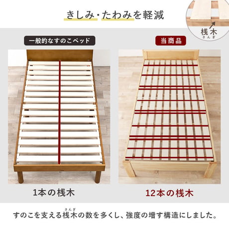 ボンネルコイルマットレス付 大容量収納 引出し付 シングルベッド シングル S 101×210cm 宮棚付き ハイタイプ ベッド下収納 収納スペース 大容量 宮棚 耐水性 すのこ