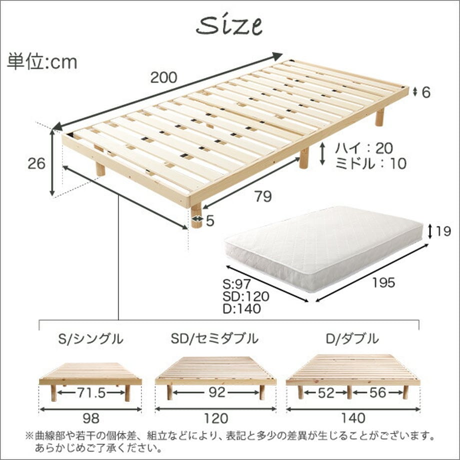 67a58e07e7c5ab000123f230