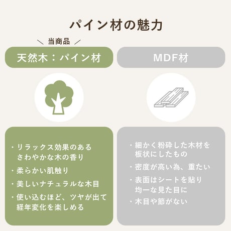 回転ラック 丸型 回転 収納 コミックラック マンガ収納 本棚 コミック棚 子供部屋 大容量 本棚 回転本棚　ラック　回転ラック 丸型 回転 収納 コミックラック マンガ収納 コミック棚 子供部屋