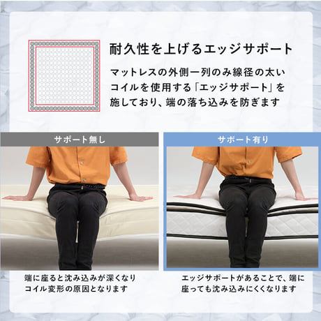 ポケットコイルマットレスベッド ベッド フレーム・マットレスセット すのこ ハイグレード ベッド 寝具 ベット セット マットレス ベッド本体 通気性 簡単 組み立て 組立 収納