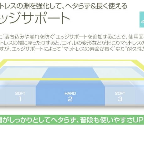 オリジナルポケットコイルマットレス 1つ1つのコイルが点で体を支える しなやかな寝心地 身体のラインにフィット 体圧を分散 横揺れが少ない 8万回の過酷な耐久テストをクリア 快眠