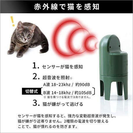 超音波式 猫しっし 猫除け 猫対策 台座付き 防滴構造 広範囲 屋内 屋外 乾電池式 猫感知センサー 超音波スピーカー 庭 家庭菜園 駐車場 代引不可