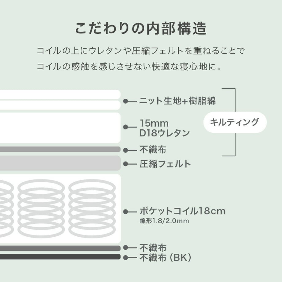 68df50566d15120001ba1e61