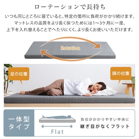 高反発プロファイルウレタンマットレス【Beleza10-ベレーザ・テン-】(セミシングル)