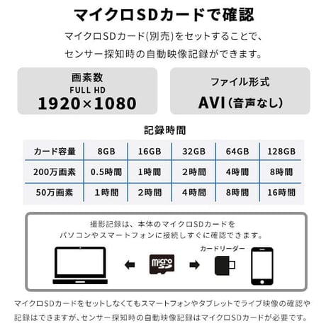 スマホと連動 充電式 防犯カメラ 監視カメラ 屋外 センサー式 見守りカメラ 室内 工事不要 おすすめ ワイヤレス 家庭用 電源不要 アーム マグネット