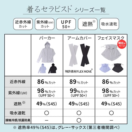 着るセラピストフェイスマスク フェイスカバー 日焼け防止 日除け 近赤外線カット86％ 紫外線（UV）カット98％ UPF50+ 遮熱 吸水速乾 エイジングケア 耳かけ ゴルフ 釣り ユニセックス