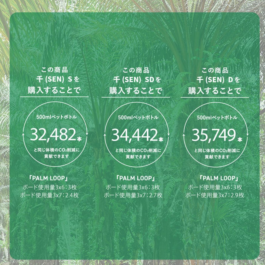 688af58ad356f700014050cd
