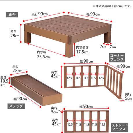 人工木ウッドデッキ ecofeel エコフィール 4台 ステップ・フェンスセット PWDE-4P-SFSET